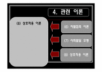 [사회복지]비행아동과 환경적 요인간의 관계-10