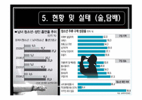 [사회복지]비행아동과 환경적 요인간의 관계-11