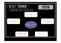 [사회복지]비행아동과 환경적 요인간의 관계-18
