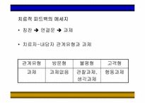 [가족치료]해결중심 단기치료-13