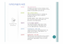 디자인 서울 레포트-4