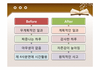 [자기계발과 리더십]성공을 가로막는 13가지 거짓말-7