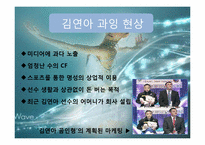 [스포츠사회학]김연아의 광고효과에 관한 고찰-2