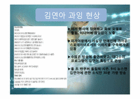 [스포츠사회학]김연아의 광고효과에 관한 고찰-3