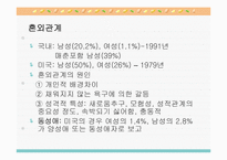 [가족치료]성과사랑-9