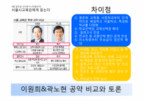 [미디어]6-2지방선거, 서울시교육감 후보 토론회 분석-18