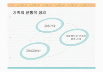 [가족치료]사회변화와 가족-4