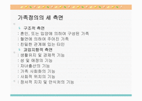 [가족치료]사회변화와 가족-5