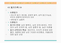 [가족치료]사회변화와 가족-11