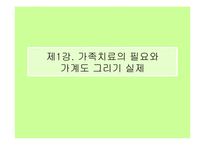 가족치료의 필요와 가계도 그리기 실제-1