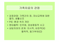 가족치료의 필요와 가계도 그리기 실제-4