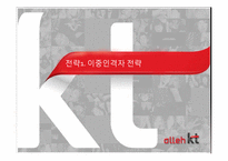 [글로벌미디어]KT국제시장 진출 전략-15