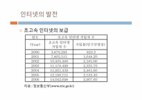 [현대사회윤리]인터넷에서의 표현의 자유를 제한하는 입법에 대하여-17