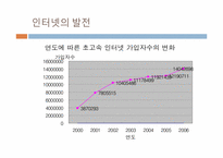 [현대사회윤리]인터넷에서의 표현의 자유를 제한하는 입법에 대하여-18