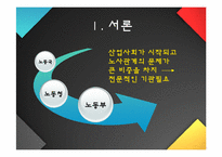 [공직적성개발]‘대구고용지원센터’ 방문 보고서-3