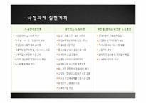 [공직적성개발]‘대구고용지원센터’ 방문 보고서-7