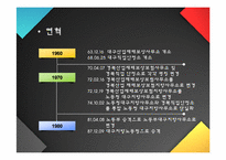 [공직적성개발]‘대구고용지원센터’ 방문 보고서-9