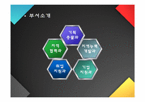 [공직적성개발]‘대구고용지원센터’ 방문 보고서-12