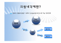 [정치학]의원내각제 정부형태-3