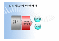 [정치학]의원내각제 정부형태-7