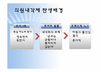 [정치학]의원내각제 정부형태-8