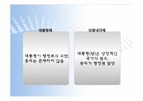 [정치학]의원내각제 정부형태-14