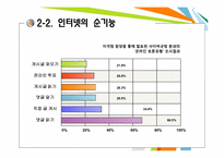 [현대사회 윤리]인터넷 속 표현의 자유-13