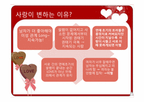 [생활심리학]그남자 그여자의 사랑이야기-6
