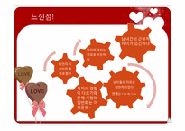 [생활심리학]그남자 그여자의 사랑이야기-7