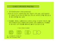 [가족치료]가족치료의 발달과 현황 및 보웬의 다세대 가족치료-10