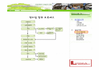 [도서관실습]서강대학교 로욜라 도서관 실습-12