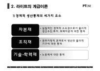 [사회계급론]에릭 올린 라이트(Eric Olin Wright)-4