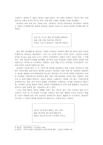 [국문학]황진이 시조-6