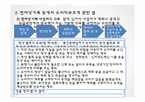 [소비자법]전자상거래 등에서의 소비자보호에 관한 법률-16