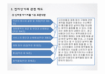[소비자법]전자상거래 등에서의 소비자보호에 관한 법률-19