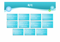 [현대인과 저작권] 저작권 판례 사례 분석-2