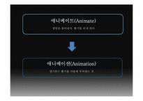 [영상학개론]시청자와 소통할 수 있는 애니메이션 캐릭터 만들기-2
