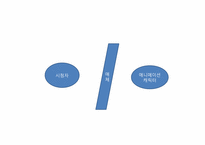 [영상학개론]시청자와 소통할 수 있는 애니메이션 캐릭터 만들기-6