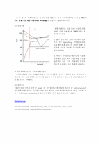 [신소재공학]신소재 강도학 설계-4