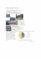 [건축학]서울시의 세운상가 재개발 문제점과 우리가 원하는 재개발-6