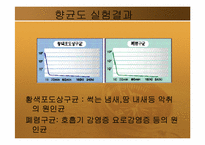 [섬유]신소재섬유 미라웨이브(Mirawave)-4