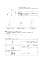 [체육교육]초등육상 활동 지도법-높이뛰기 지도안-8