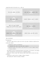 [체육교육]초등육상 활동 지도법-높이뛰기 지도안-9