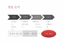 [체육교육]초등육상 활동 지도법-높이뛰기 지도안-2