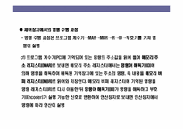 컴퓨터의 이해(하드웨어 & 소프트 웨어)-8