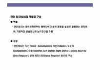 컴퓨터의 이해(하드웨어 & 소프트 웨어)-12