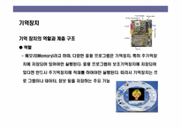 컴퓨터의 이해(하드웨어 & 소프트 웨어)-13