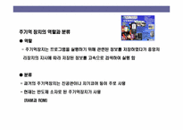 컴퓨터의 이해(하드웨어 & 소프트 웨어)-15