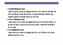 컴퓨터의 이해(하드웨어 & 소프트 웨어)-19