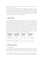 대안교육의 의미와 현황00-5